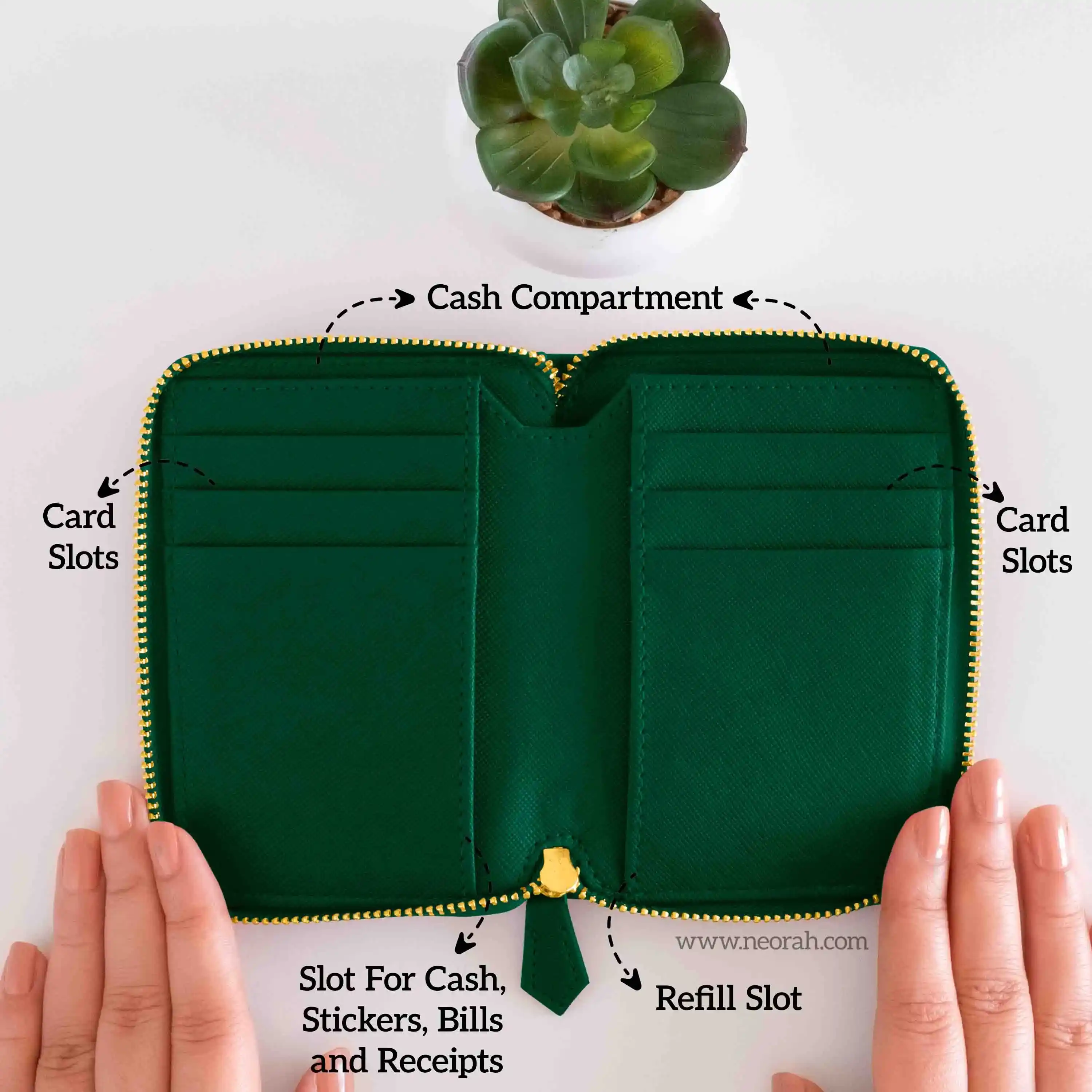 A7 - ORGANISER - ZIP - Image 77