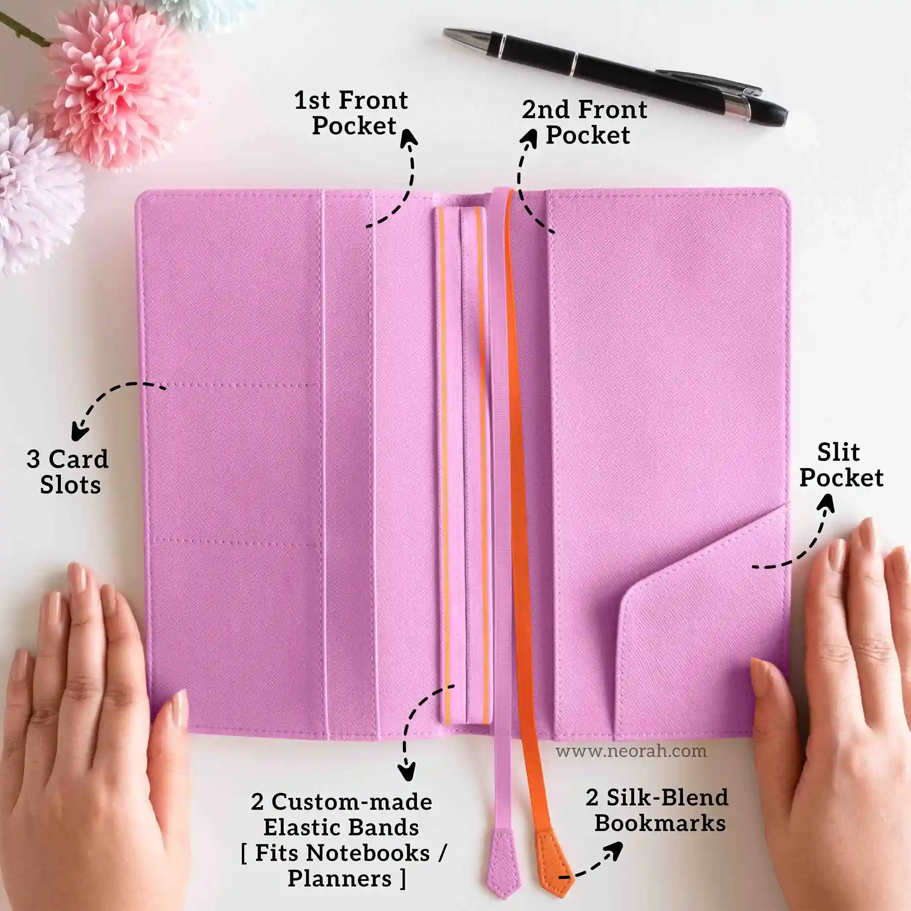 PETITE - REFILLABLE TRAVELOGUE ORGANISER - TRAVELLERS NOTEBOOK - Image 14