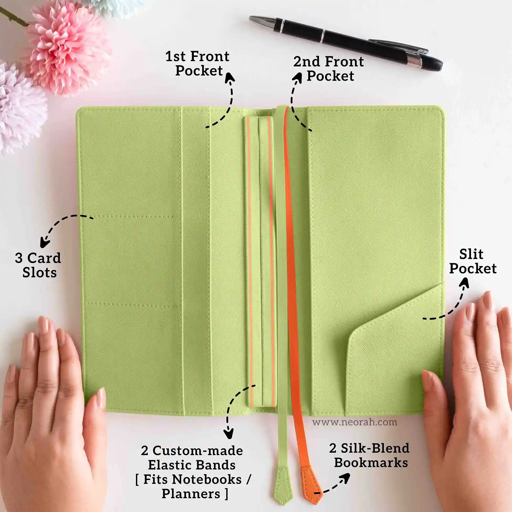 PETITE - REFILLABLE TRAVELOGUE ORGANISER - TRAVELLERS NOTEBOOK - Image 18