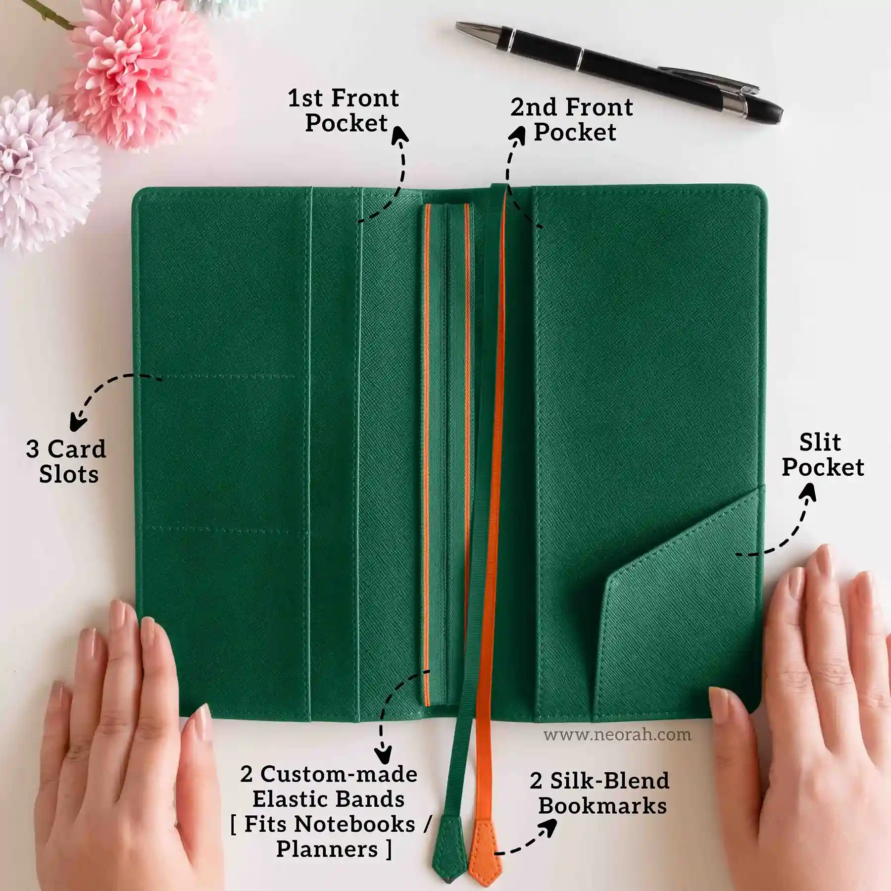 PETITE - REFILLABLE TRAVELOGUE ORGANISER - TRAVELLERS NOTEBOOK - Image 23