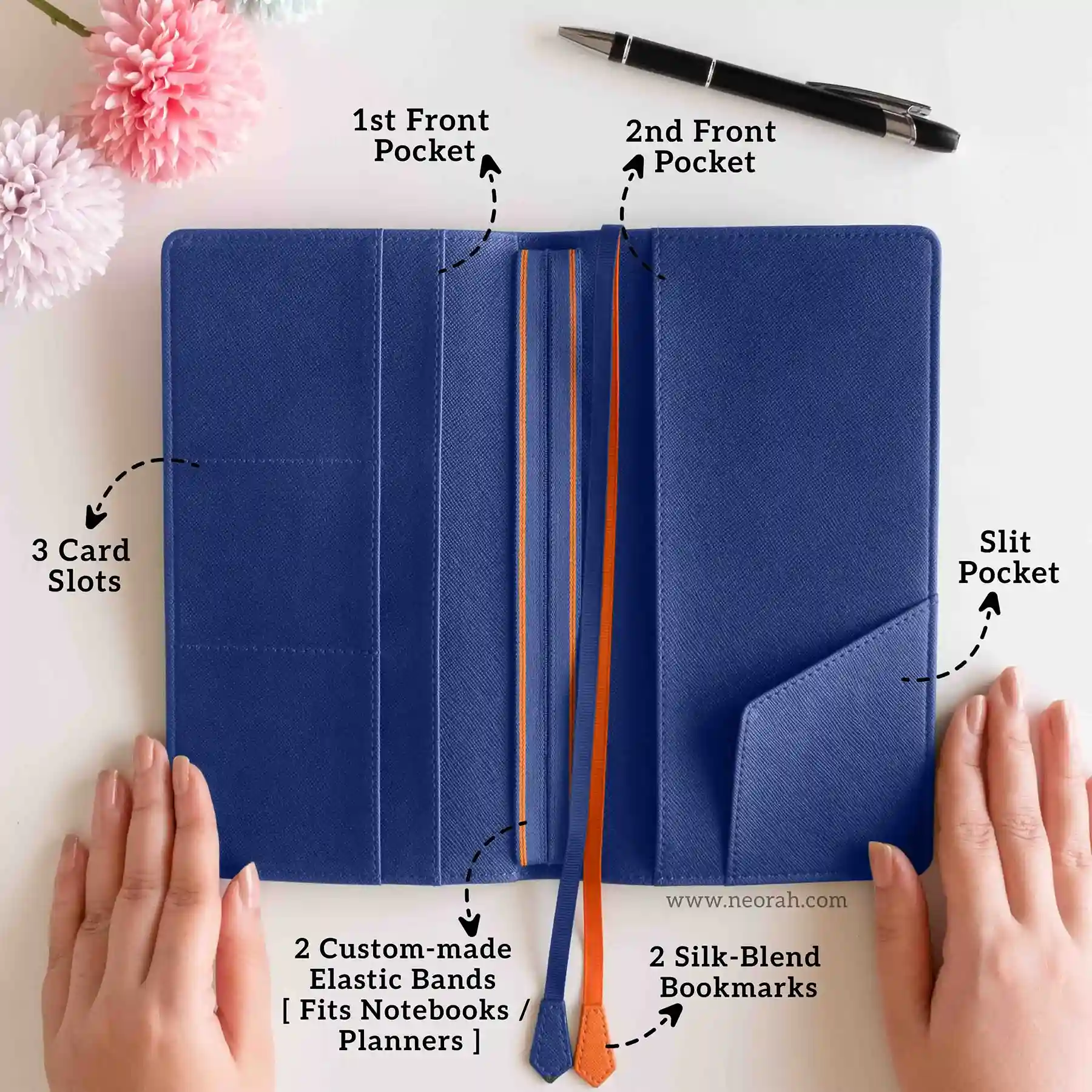 PETITE - REFILLABLE TRAVELOGUE ORGANISER - TRAVELLERS NOTEBOOK - Image 25