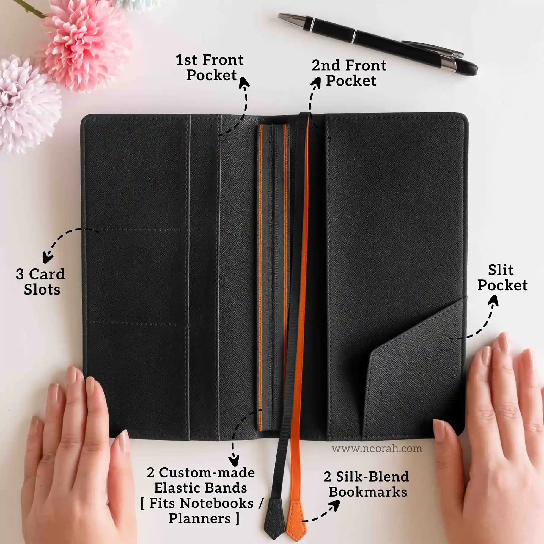 PETITE - REFILLABLE TRAVELOGUE ORGANISER - TRAVELLERS NOTEBOOK - Image 26