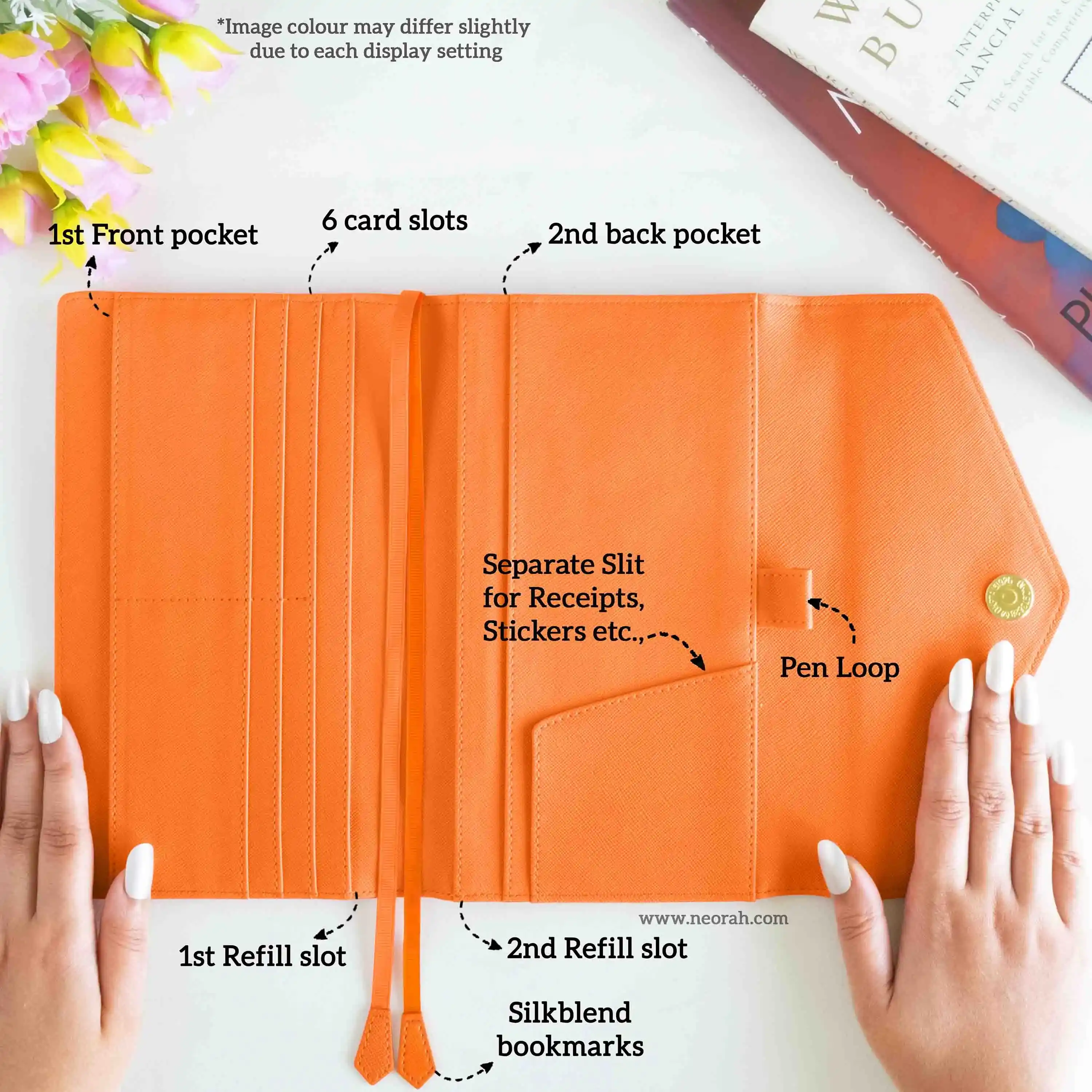 PETITE - REFILLABLE ORGANISER SLEEVE - ENVELOPE - Image 123